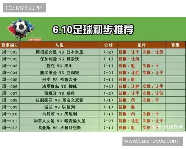 西班牙与瑞典足球交锋历史回顾及战绩分析